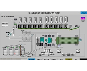 GE IFIX 組態畫面